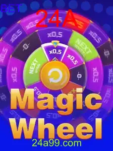 MagicWheel